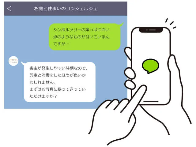 LINEで相談